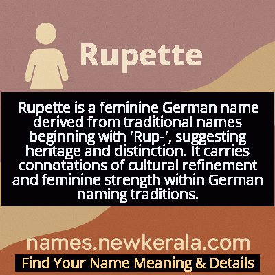 Rupette Name Meaning and Origin
