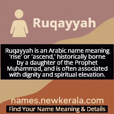 Ruqayyah Name Meaning and Origin