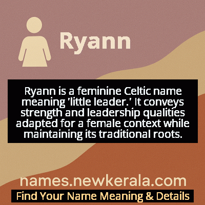 Ryann Name Meaning and Origin