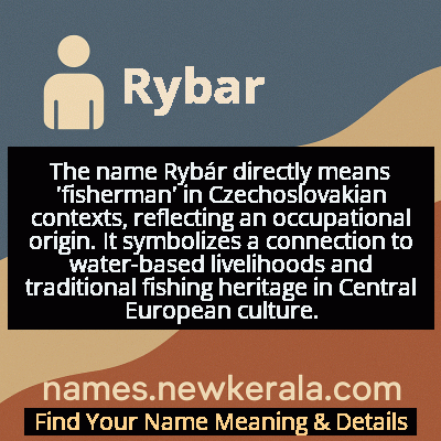 Rybar Name Meaning and Origin