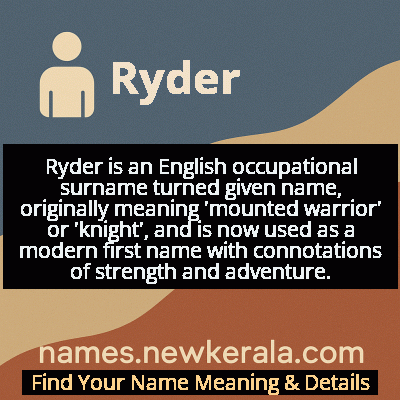 Ryder Name Meaning and Origin