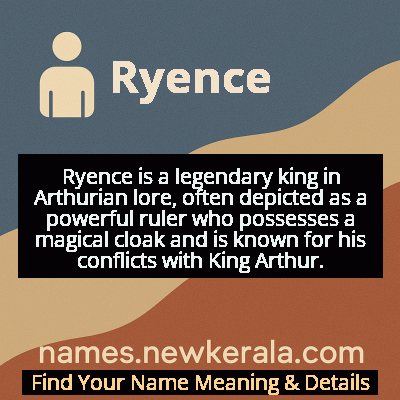 Ryence Name Meaning and Origin