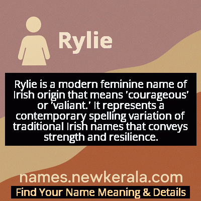 Rylie Name Meaning and Origin