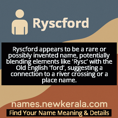 Ryscford Name Meaning and Origin