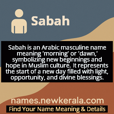 Sabah Name Meaning and Origin