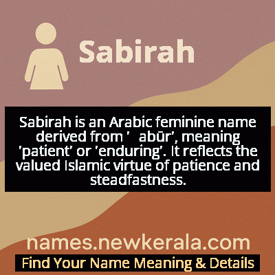 Sabirah Name Meaning and Origin
