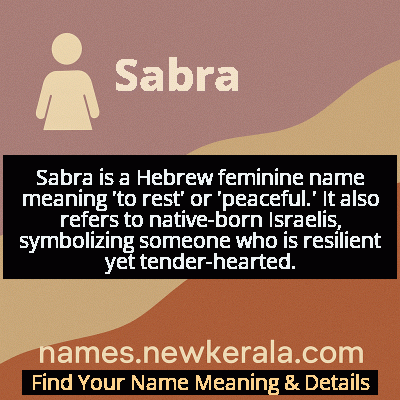 Sabra Name Meaning and Origin