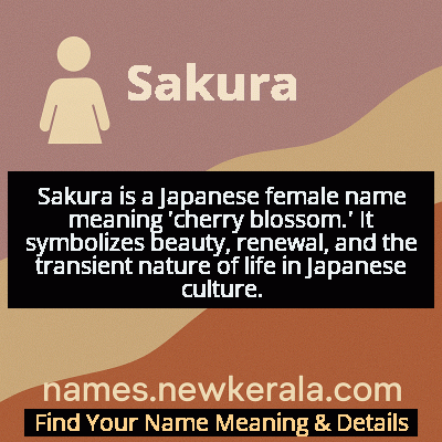 Sakura Name Meaning and Origin