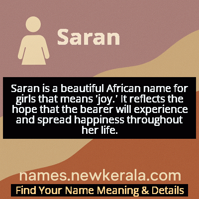 Saran Name Meaning and Origin