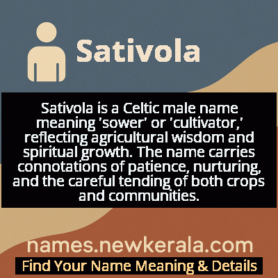 Sativola Name Meaning and Origin