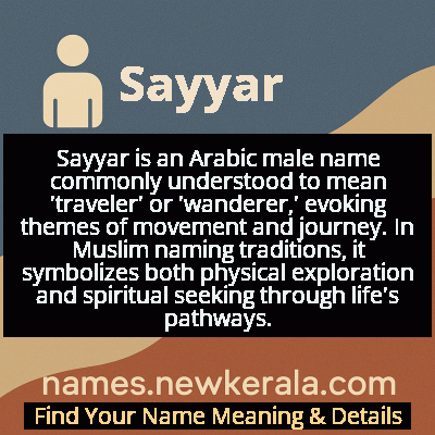Sayyar Name Meaning and Origin
