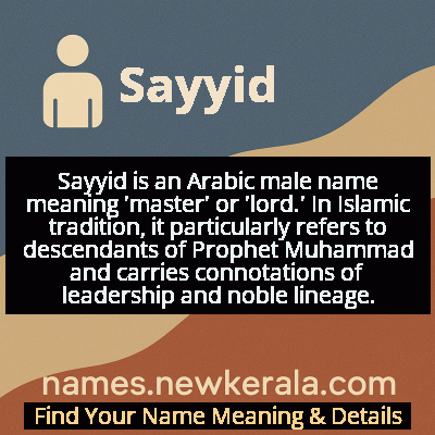 Sayyid Name Meaning and Origin