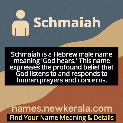Schmaiah Name Meaning and Origin
