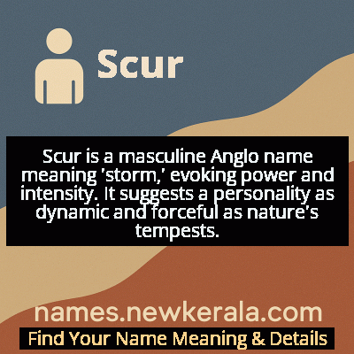 Scur Name Meaning and Origin