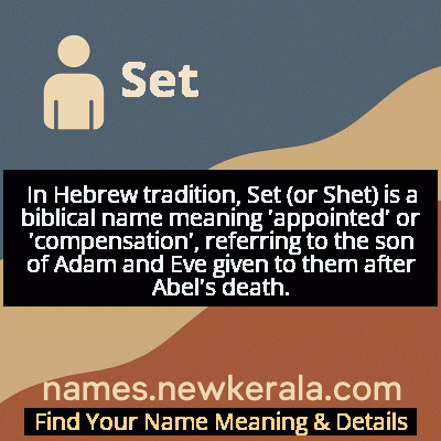 Set Name Meaning and Origin