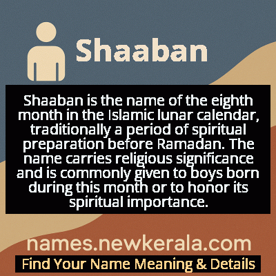 Shaaban Name Meaning and Origin