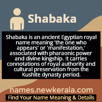 Shabaka Name Meaning and Origin