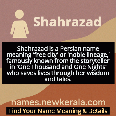 Shahrazad Name Meaning and Origin