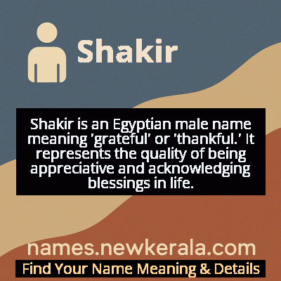 Shakir Name Meaning and Origin