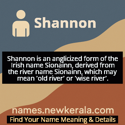 Shannon Name Meaning and Origin