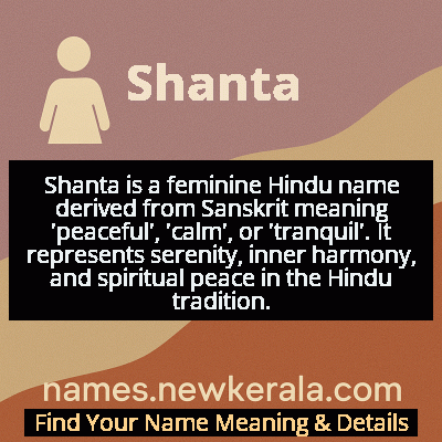 Shanta Name Meaning and Origin