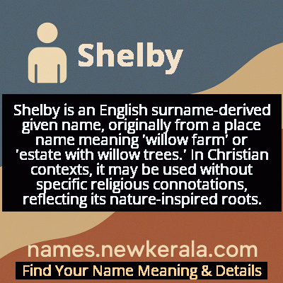 Shelby Name Meaning and Origin