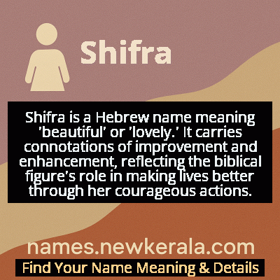 Shifra Name Meaning and Origin