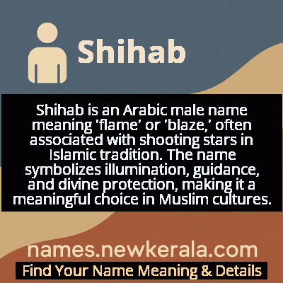 Shihab Name Meaning and Origin