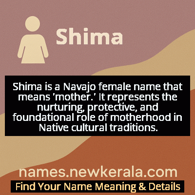 Shima Name Meaning and Origin