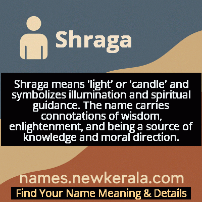 Shraga Name Meaning and Origin