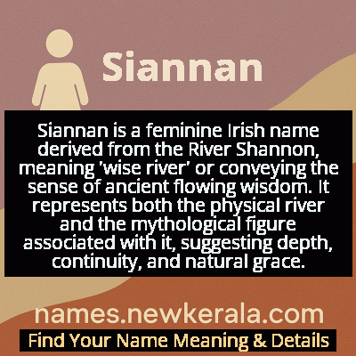 Siannan Name Meaning and Origin