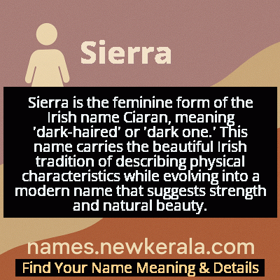 Sierra Name Meaning and Origin