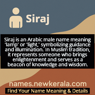 Siraj Name Meaning and Origin