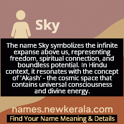 Sky Name Meaning and Origin