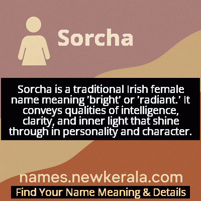 Sorcha Name Meaning and Origin