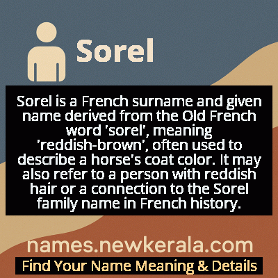 Sorel Name Meaning and Origin