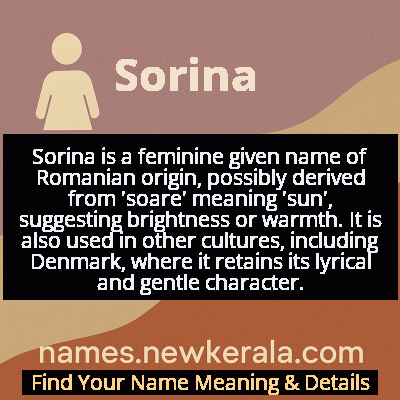 Sorina Name Meaning and Origin