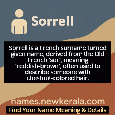 Sorrell Name Meaning and Origin