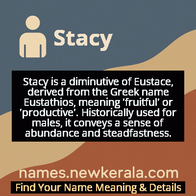 Stacy Name Meaning and Origin