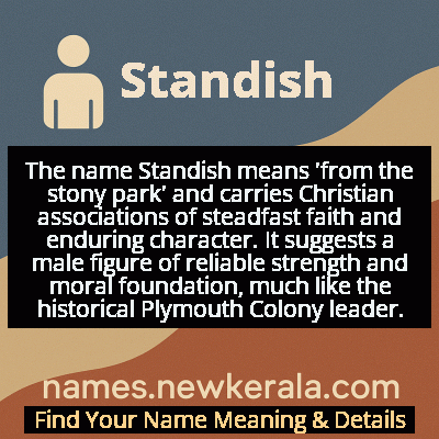 Standish Name Meaning and Origin