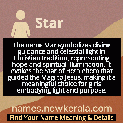Star Name Meaning and Origin