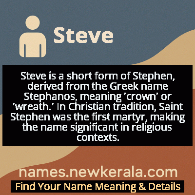 Steve Name Meaning and Origin