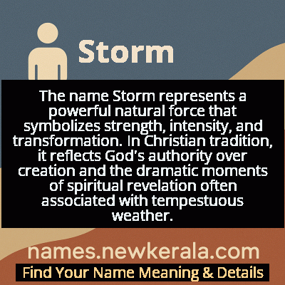 Storm Name Meaning and Origin