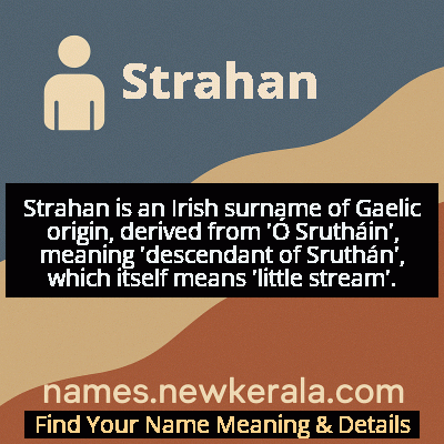 Strahan Name Meaning and Origin