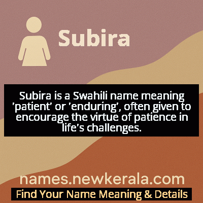 Subira Name Meaning and Origin