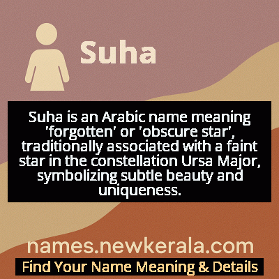 Suha Name Meaning and Origin