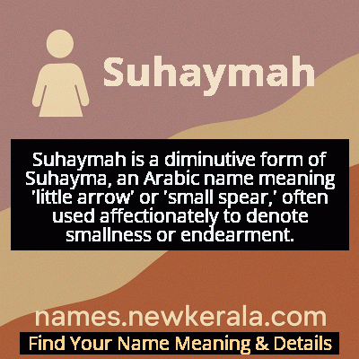 Suhaymah Name Meaning and Origin