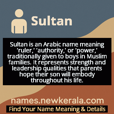 Sultan Name Meaning and Origin
