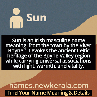 Sun Name Meaning and Origin