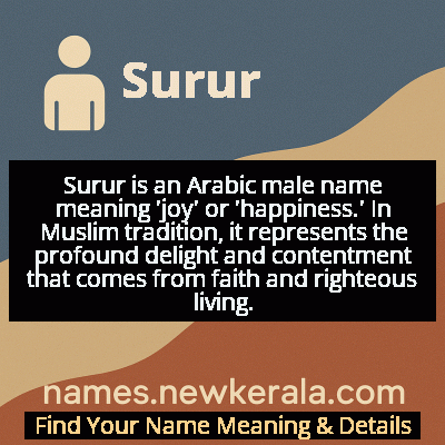 Surur Name Meaning and Origin
